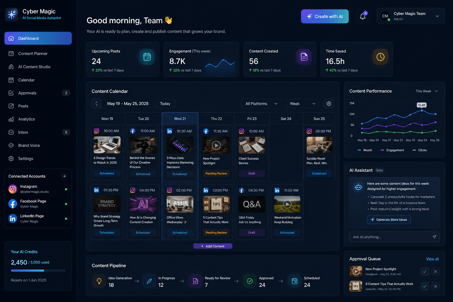 Magic Platform AI Social Media Autopilot Concept | Cyber Magic